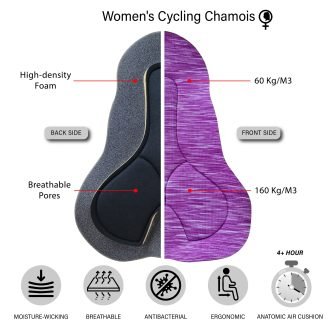 womens cycling padded shorts