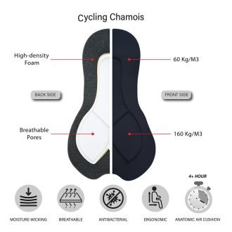 Cycling Shorts Pad